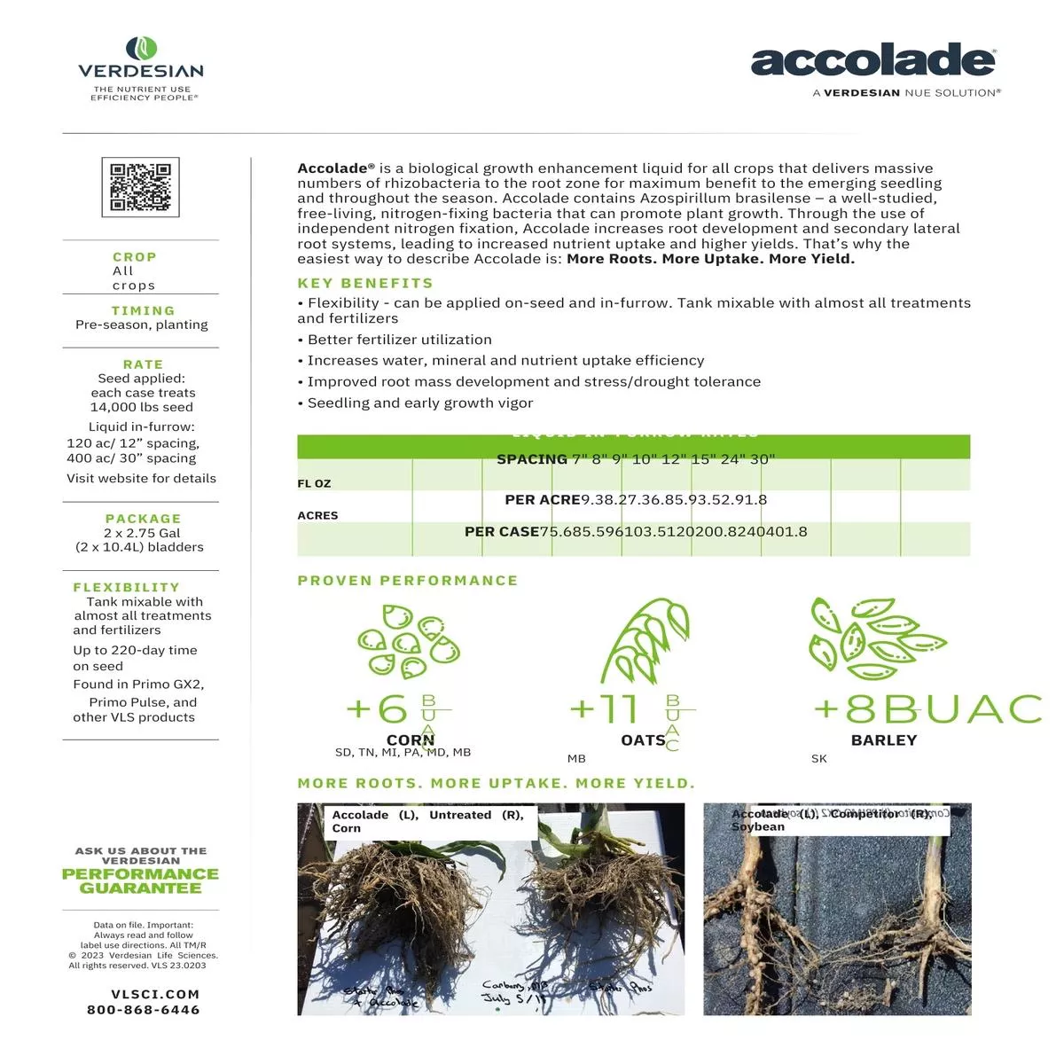 Verdesian Accolade Agronomy Biological